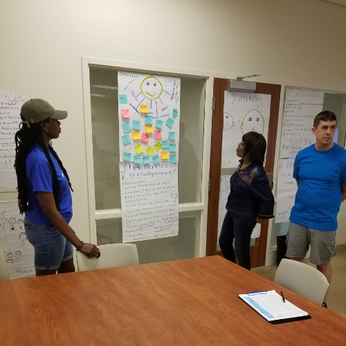 Group of three people participating in a training activity with posters and sticky notes on the wall.